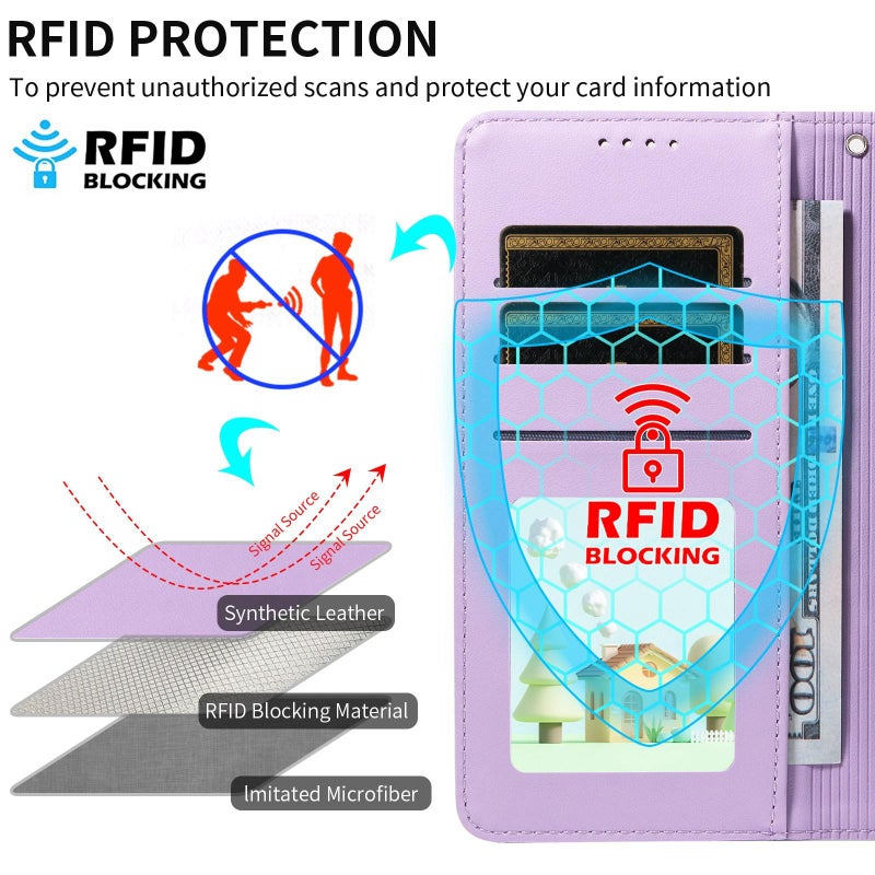 For Realme C63 / C61 / Note 60 Embossed  Dog RFID Blocking Wallet Leather Phone Case(Purple) - Image 5
